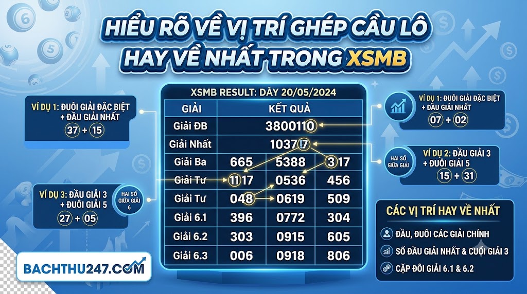 Vị trí ghép cầu lô hay về nhất